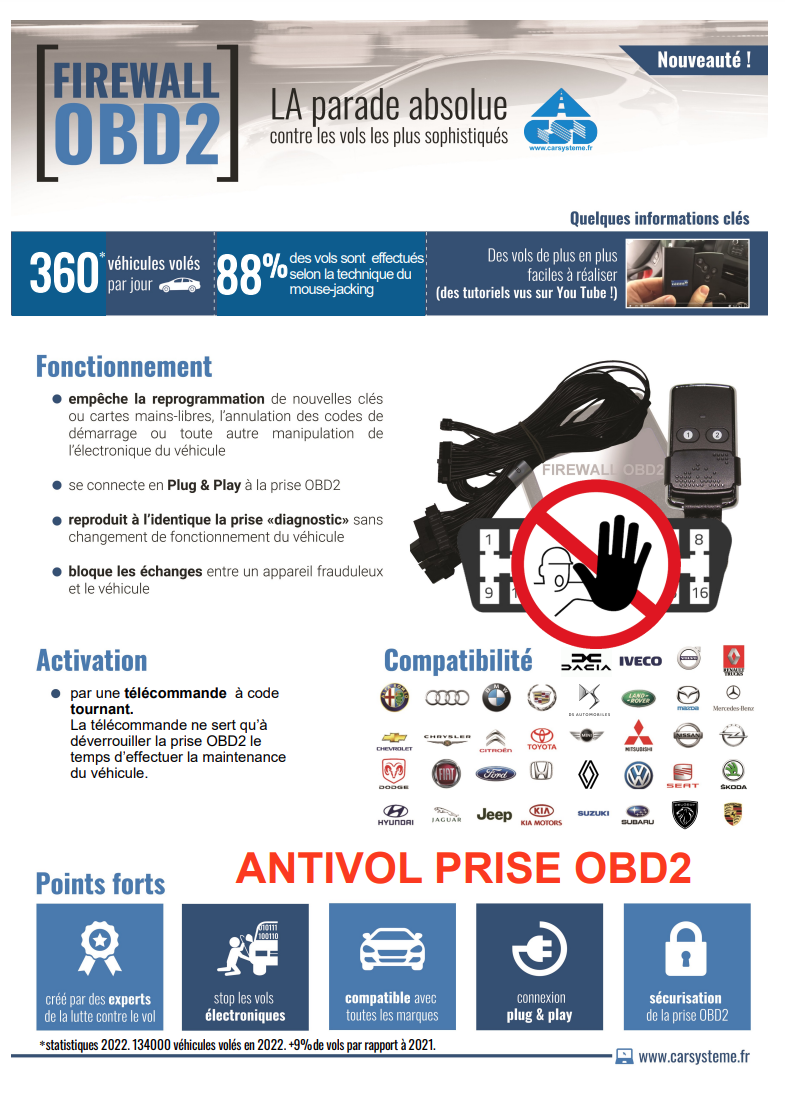 FIREWALL OBD2 : Antivol Prise OBD2